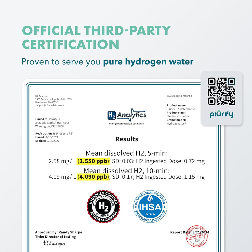 Hydrogen Water Bottle Generator - Up to 4100+ PPB Concentration - SPE/PEM Technology - Certified H2 Generator - Portable Athletic Performance & Hydration System - 6-Hour Hydrogen Retention