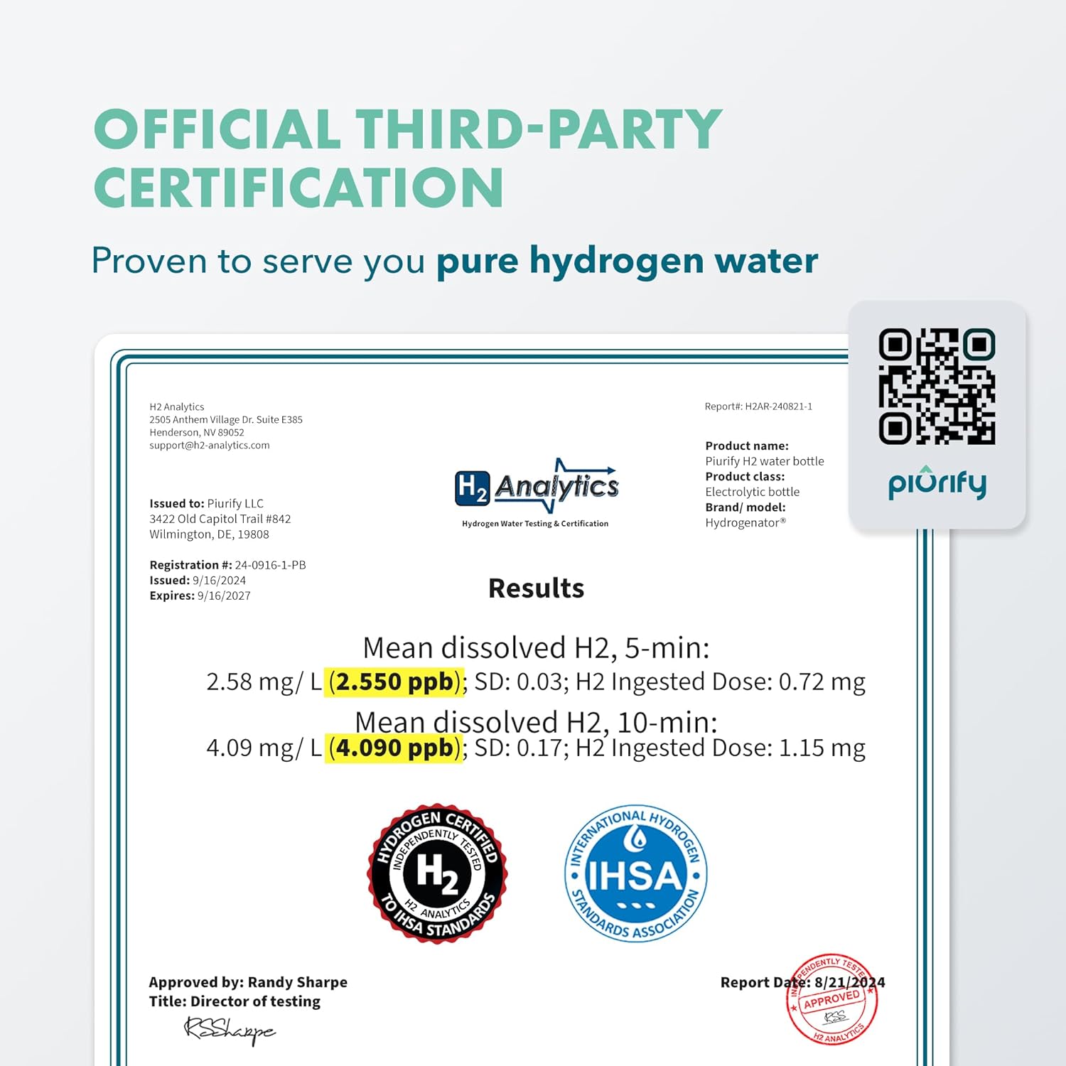 Hydrogen Water Bottle Generator - Up to 4100+ PPB Concentration - SPE/PEM Technology - Certified H2 Generator - Portable Athletic Performance & Hydration System - 6-Hour Hydrogen Retention